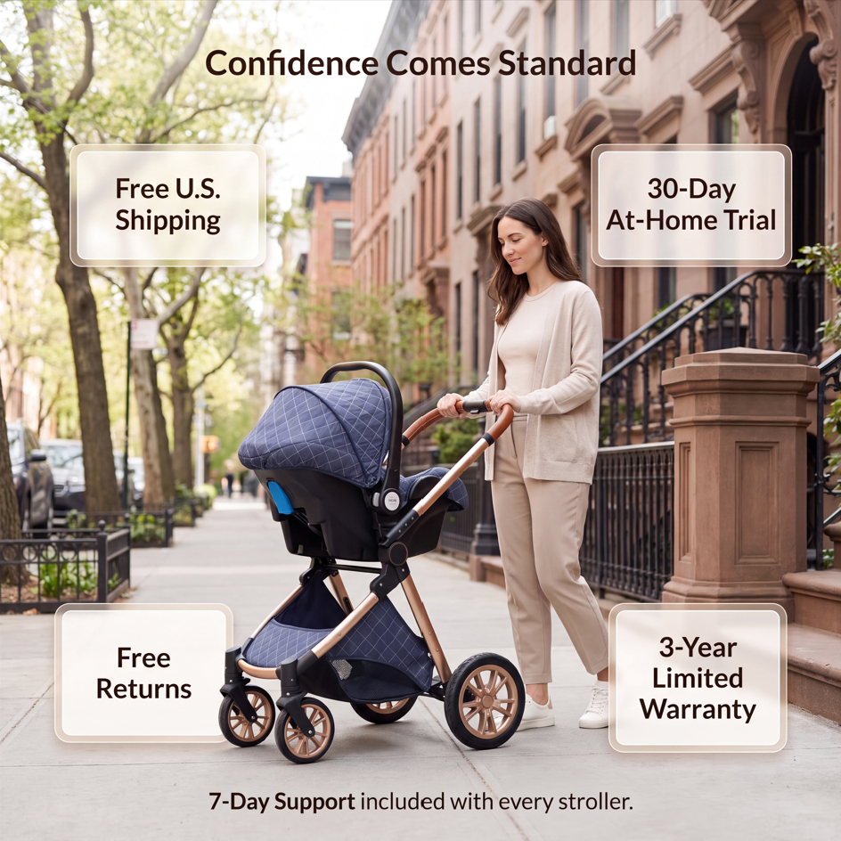 Mile One Baby Travel System