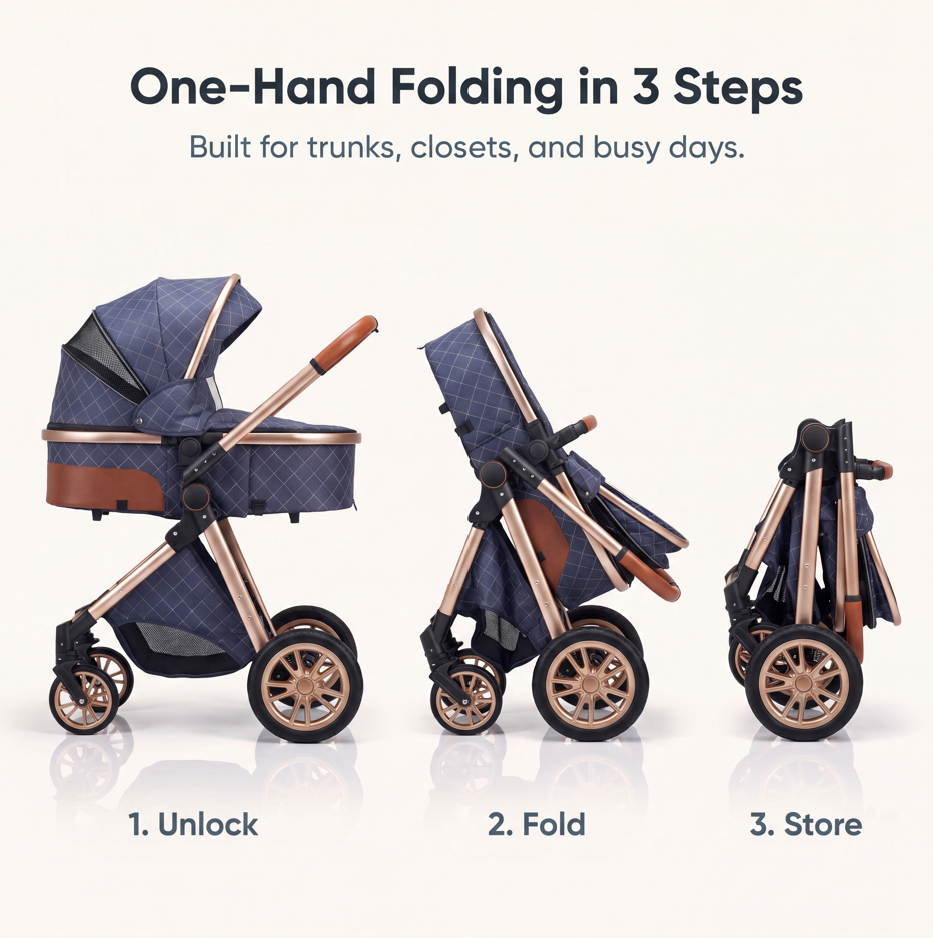 Mile One Baby Travel System