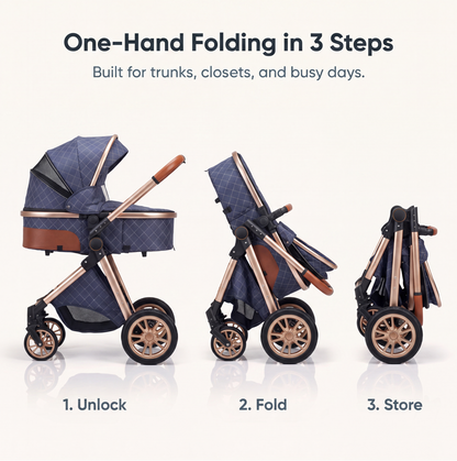 Mile One Baby Travel System