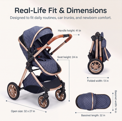 Mile One Baby Travel System